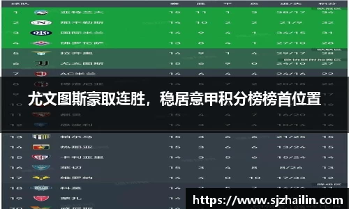 尤文图斯豪取连胜，稳居意甲积分榜榜首位置