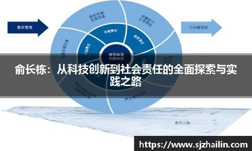俞长栋：从科技创新到社会责任的全面探索与实践之路